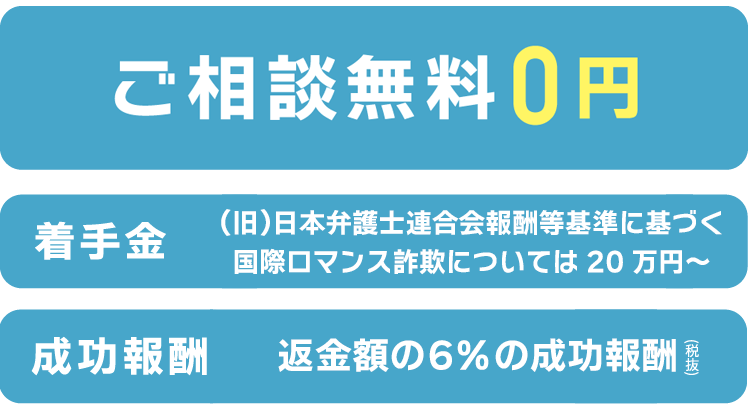 費用について